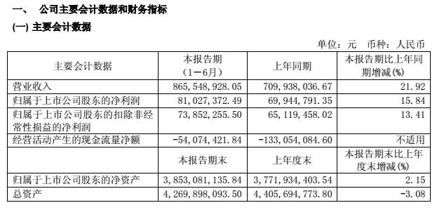 걨حԽɽӪ8.66 8100