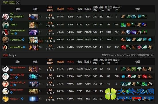Wings¶Ti6ھ ߴ912Ԫ