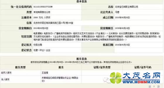 王宝强才不是傻根：看他如何在离婚前进行股权变更