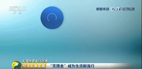 ӣֻ֧ÿɨ12 㹱˶٣