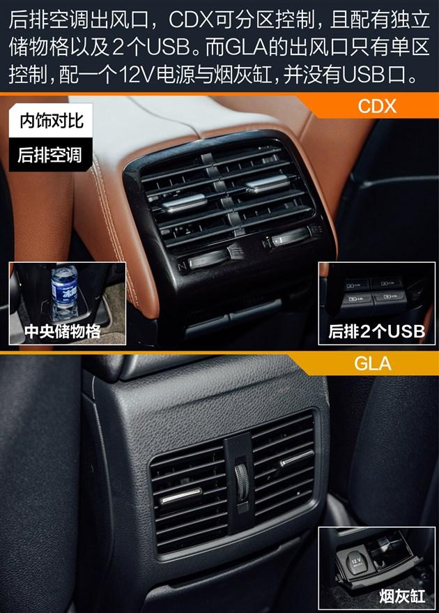 սϵSUV کCDXԱȱGLA
