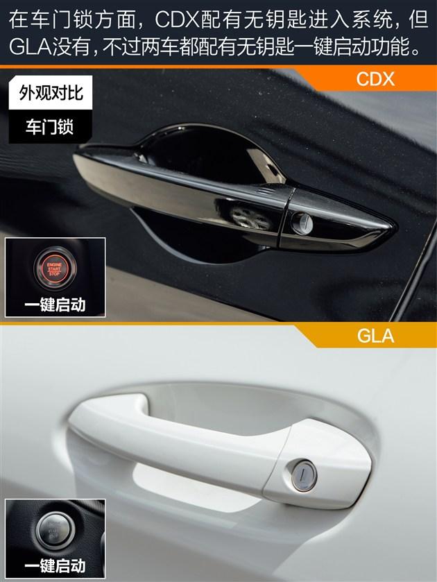 սϵSUV کCDXԱȱGLA