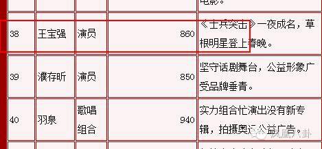 9ǧ򷿲ڡ鱩¶ǿҵ۹