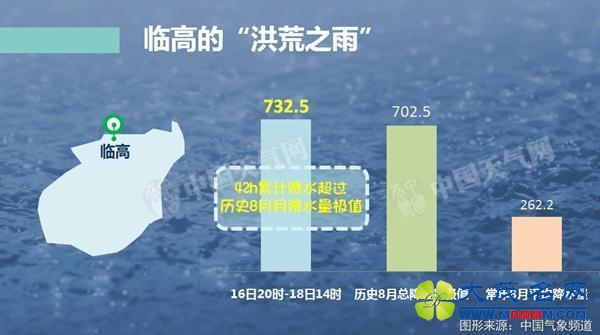 ̨硰ĸ½㶫տ Ϸʡб