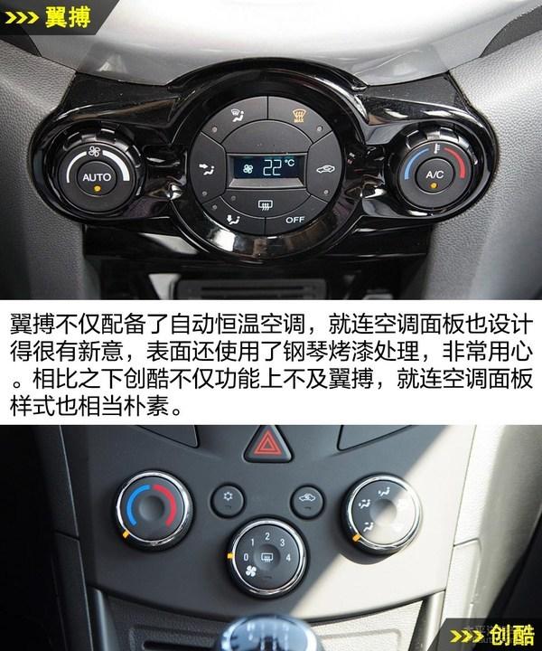 10ԪϵSUV ·