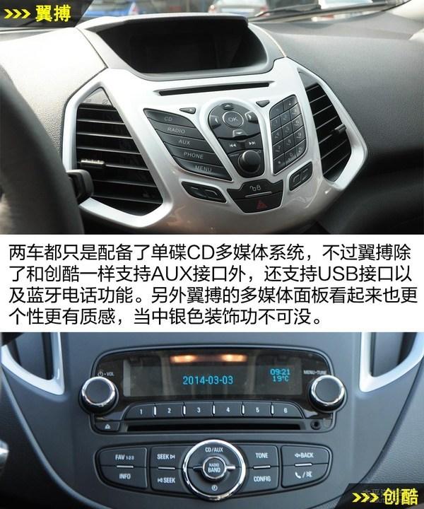 10ԪϵSUV ·