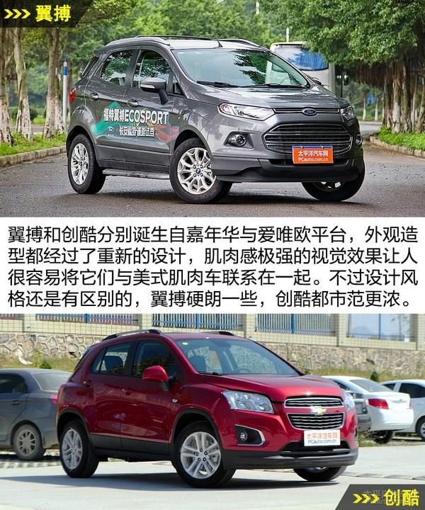 10ԪϵSUV ·