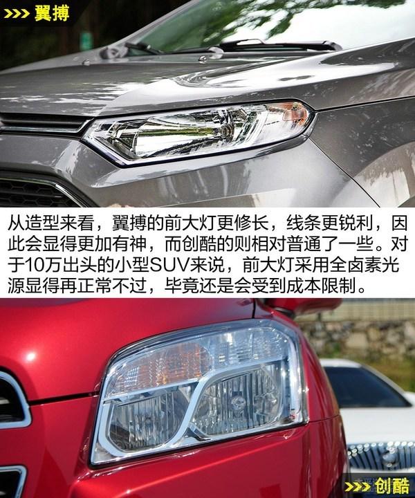 10ԪϵSUV ·