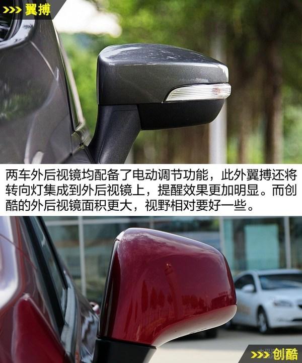 10ԪϵSUV ·