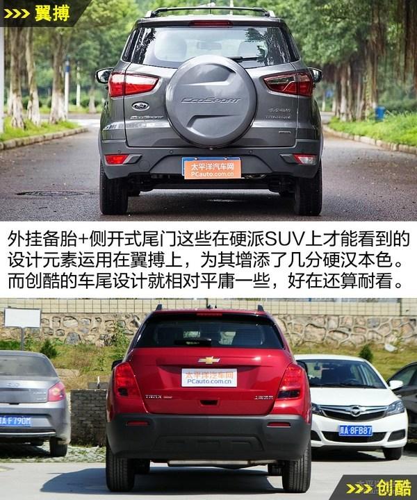 10ԪϵSUV ·