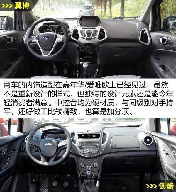 10ԪϵSUV ·