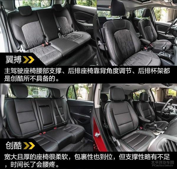 10ԪϵSUV ·