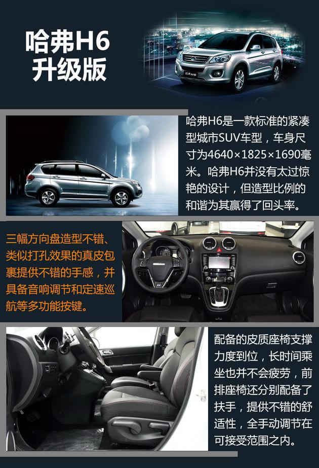 оʡ ѡĿƷSUV