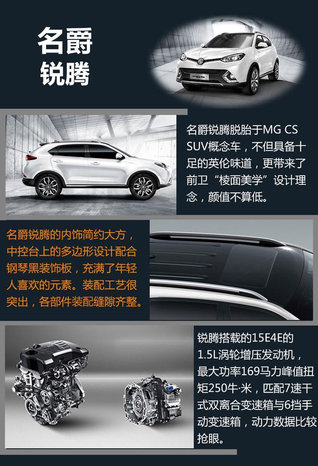 оʡ ѡĿƷSUV