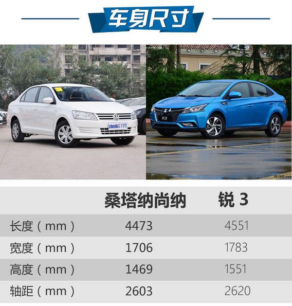 德系老炮宝岛新锐 大众桑塔纳对纳智捷锐3-图3