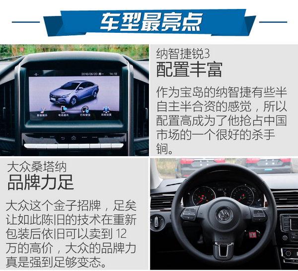 德系老炮宝岛新锐 大众桑塔纳对纳智捷锐3-图7