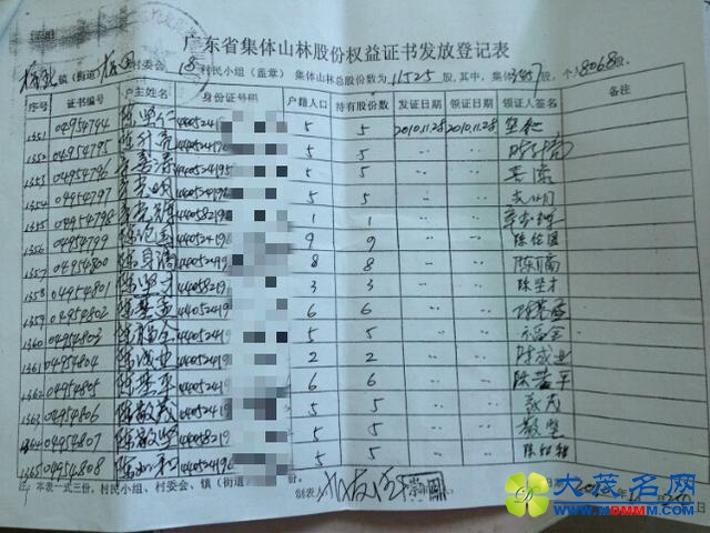 广东潮汕一村委扣留山林股权证 上访村民遭诬陷被打