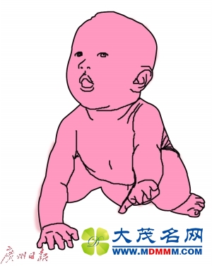 ģѧУҽ Ժӭսʱ