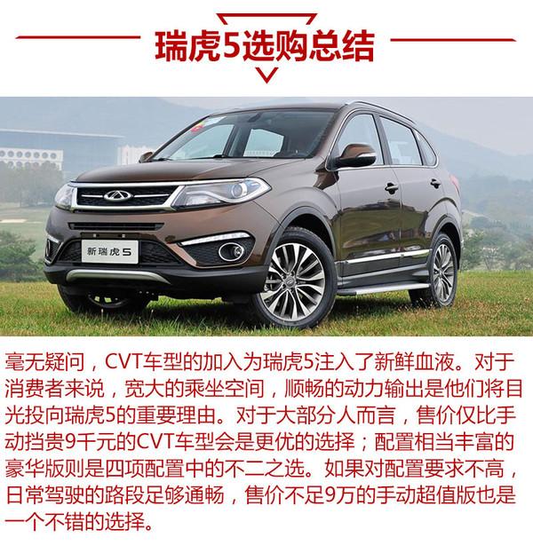 Ƽ1.5T CVT 5ֲ
