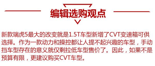 Ƽ1.5T CVT 5ֲ
