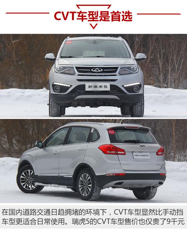 Ƽ1.5T CVT 5ֲ