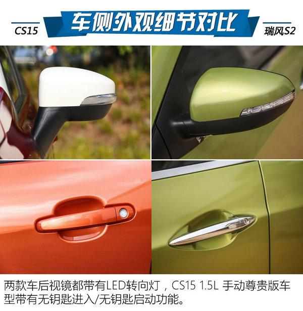 ӵиֵҲƴ CS15S2-ͼ6
