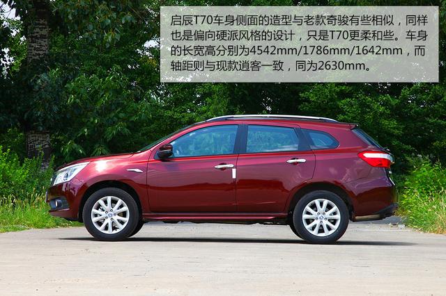 [³ʵ]2015T70ʵ ӼʵSUV