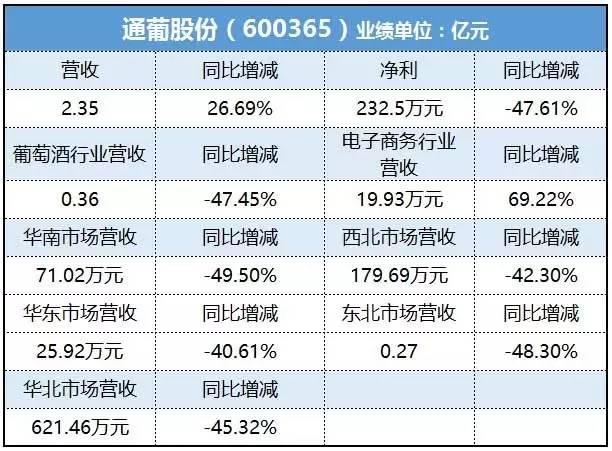 걨|ơӪ1.68 Ⱦ