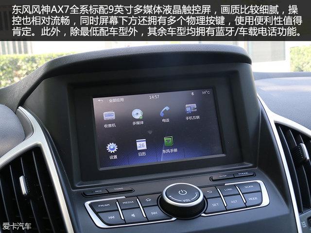 Ʒֵ AX7Ʒʲ