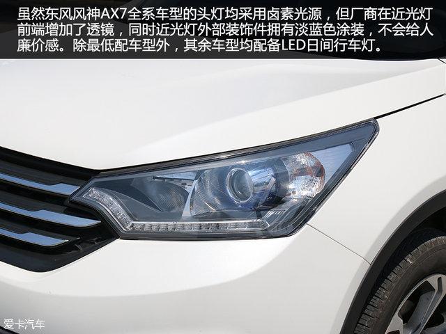 Ʒֵ AX7Ʒʲ