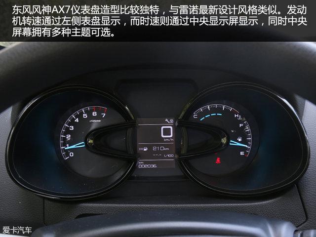 Ʒֵ AX7Ʒʲ