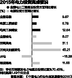С糧ȫƲ רңʣڵ