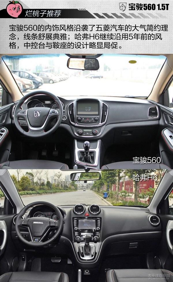 SUVѡ ֵSUV