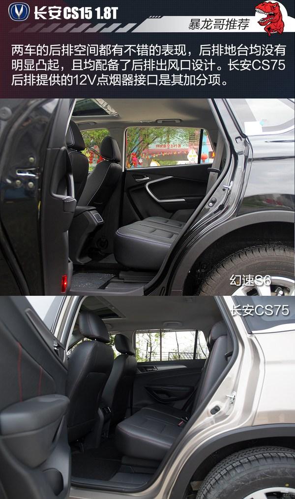 SUVѡ ֵSUV