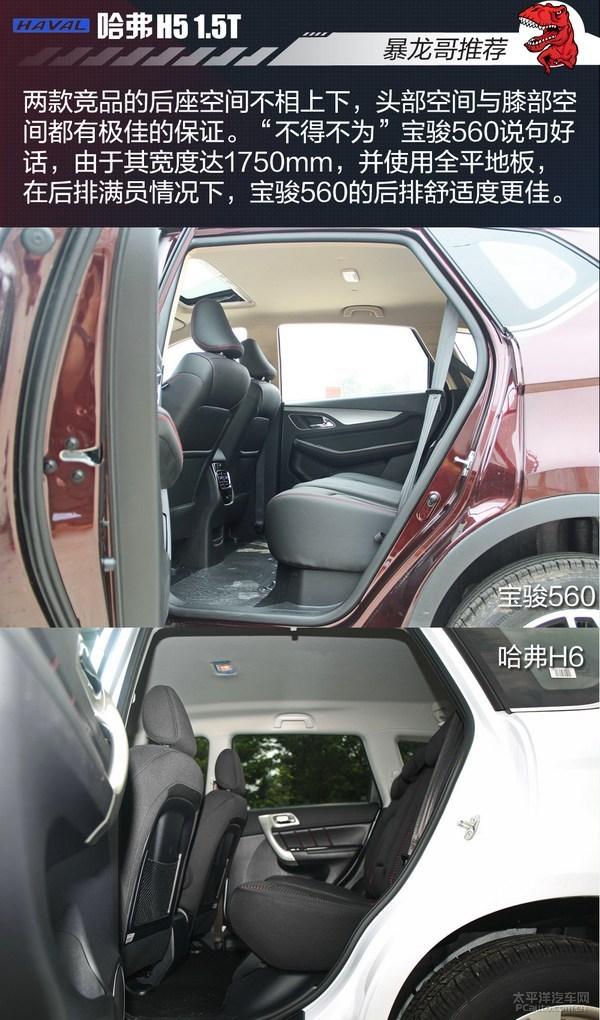 SUVѡ ֵSUV