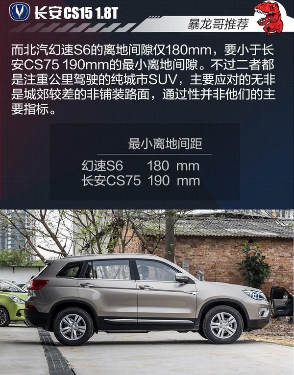 SUVѡ ֵSUV