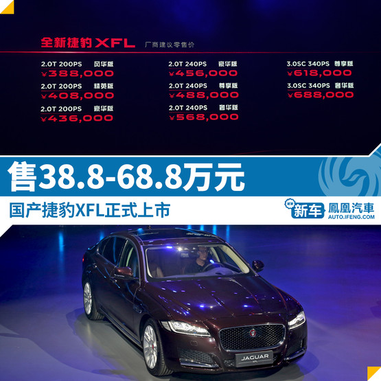 ݱXFLʽ 38.8-68.8Ԫ