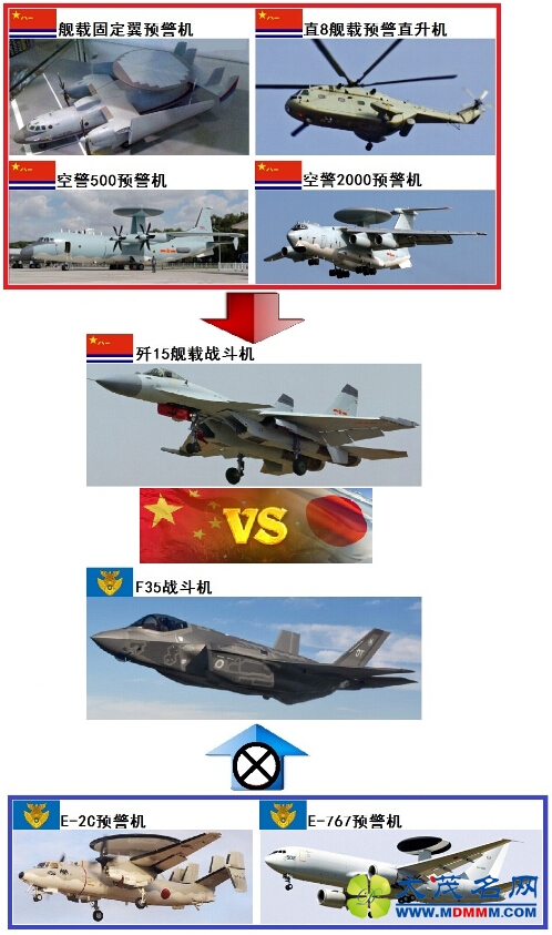 ˾Ϊʲô˵ձF-35йĸв