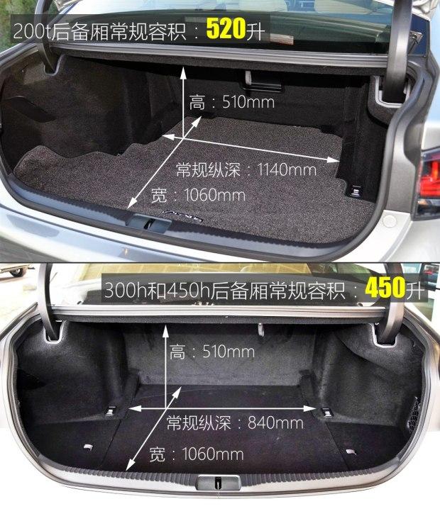 ׿˹ ׿˹GS 2016 200t F SPORT