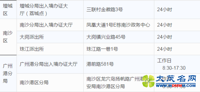 3分钟搞掂港澳通行证签注！广州自助签注机增至89台