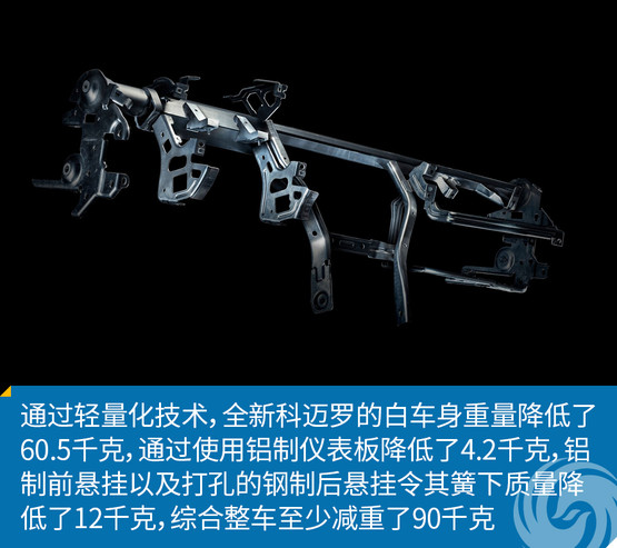 雪佛兰全新科迈罗亮相 首搭2.0T动力