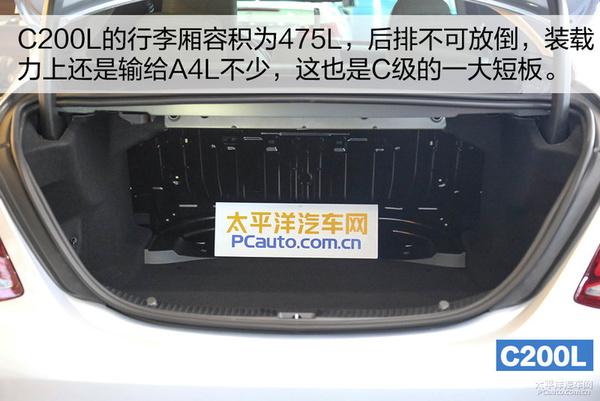 A4LռԱC200L 