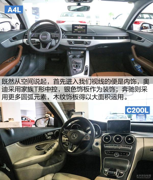 A4LռԱC200L 