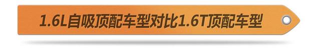 起亚新款KX3购车指南 推荐自动傲雅版