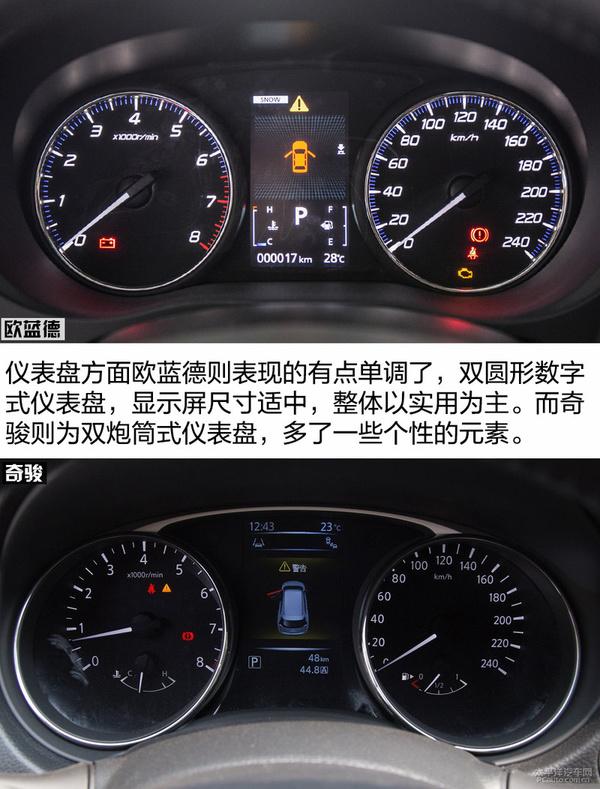 ǿĳSUVԾ ŷ¶Ա濥
