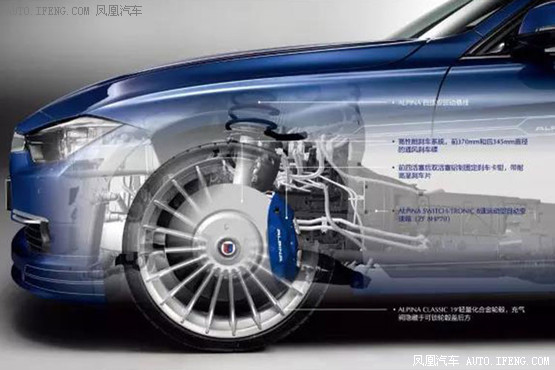 ALPINA׿ Ԥ110Ԫ