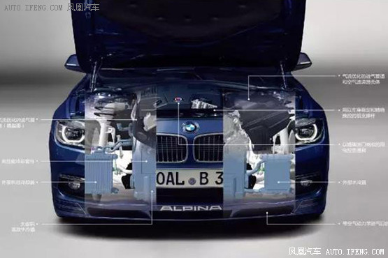 ALPINA׿ Ԥ110Ԫ