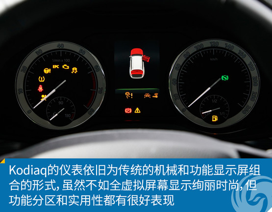 ³ͼ⣺˹´Kodiaq ʵý