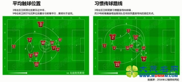 马特乌斯支招中国男足队：顶住叙利亚前60分钟