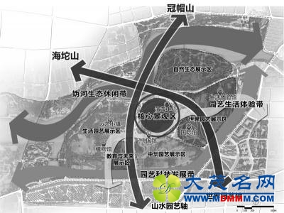 北京世园会园区正式开建 预计2018年底完工